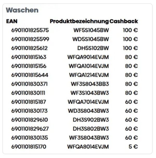 HISENSE DH3S802BW3 Wärmepumpentrockner